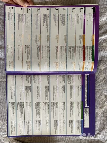 Учебник по английскому языку