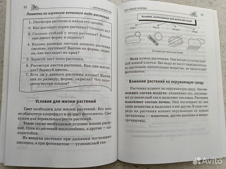 Пособия для школьников
