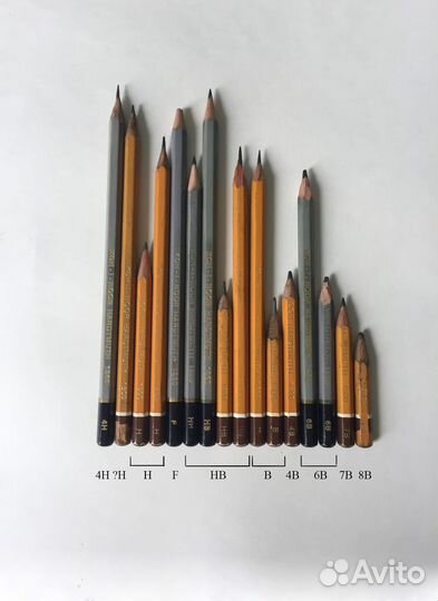 Карандаши Koh-i-Noor