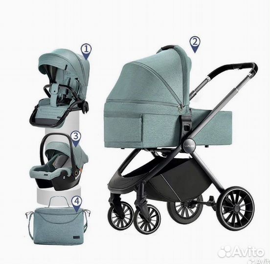Коляска luxmom 3в1(состояние новой,очень легкая)