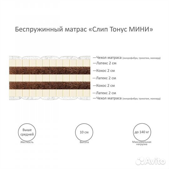 Матрас ортопедический большой ассортимент