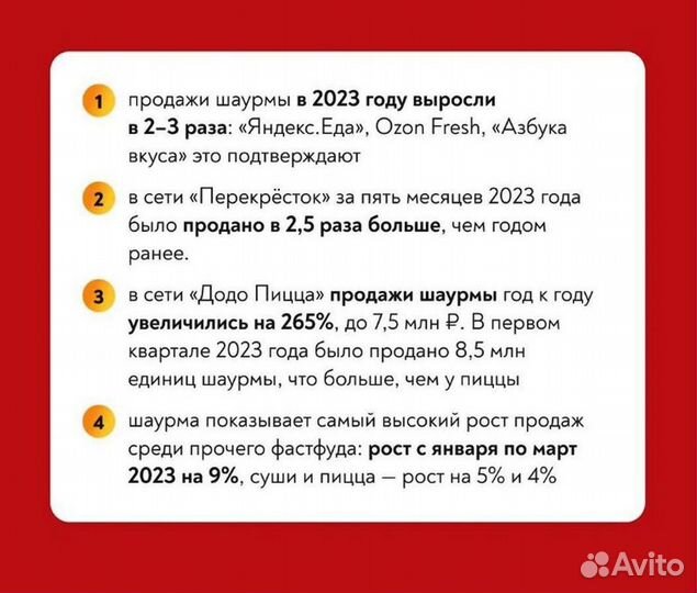 Франшиза сети быстрого питания Сеньор Денёр