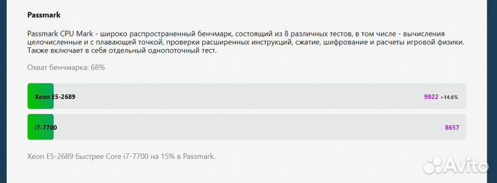Мощный игровой компьютер