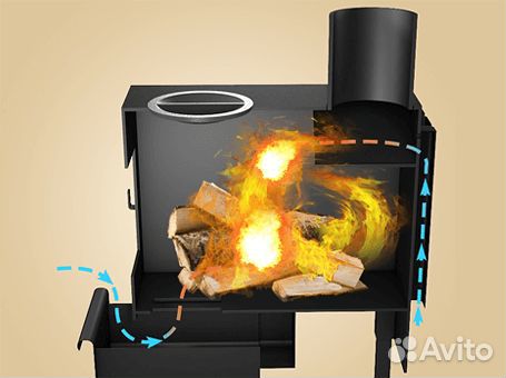 Печь буржуйка на 50 кубов, с дожигом