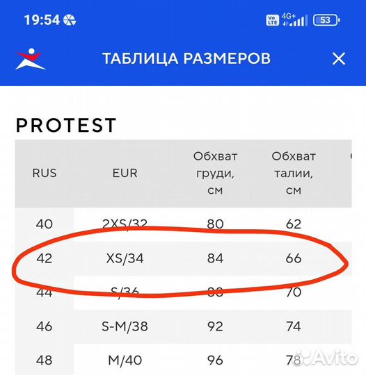 Куртка парка женская Protest размер XS