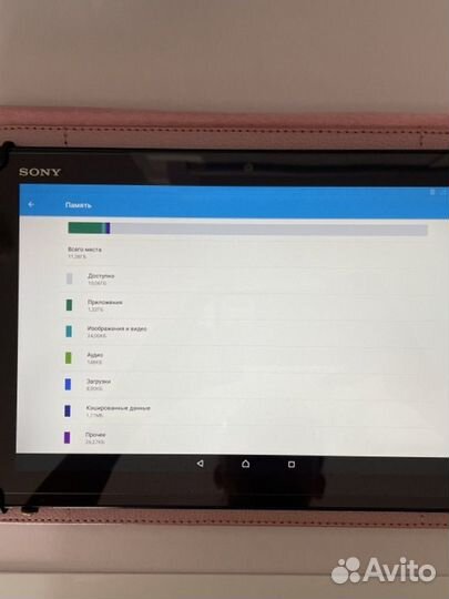 Планшет sony xperia tablet z1