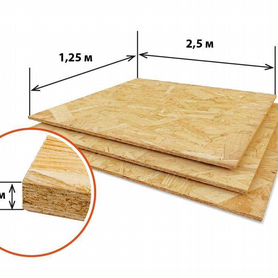 Осб,осп,OSB 2,5х1,25х9;12;15;18;22 мм