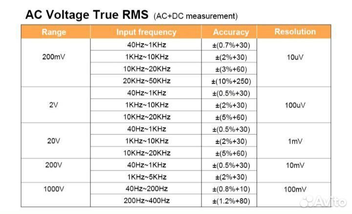 Мультиметр настольный