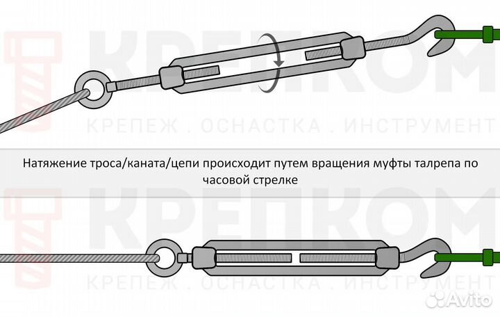 Талреп М10 крюк-кольцо DIN 1480 А4