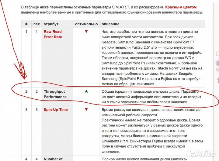 Жесткий диск HDD Toshiba MG08ACA16TE 16 Tb