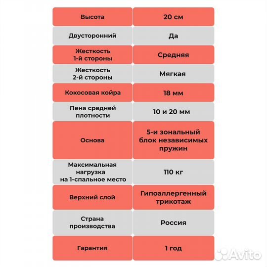 Матрас 120х200 двусторонний Люкс