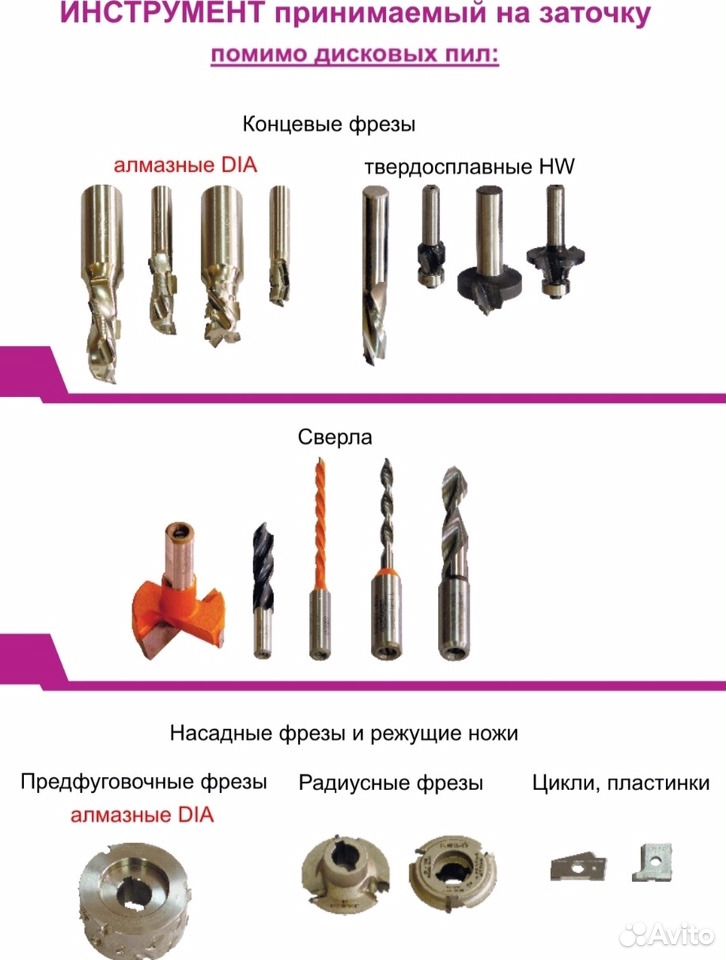 Вогнутые ножи - ленточные и дисковые пилы ИНТ