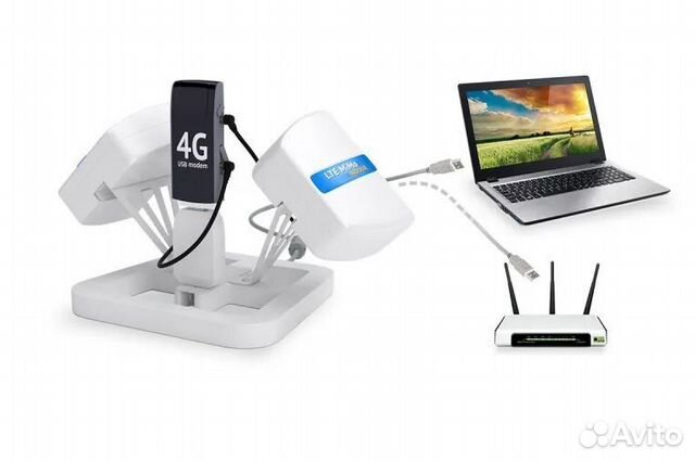 LTE MiMO indoor CRC9 Усилитель интернет-сигнала