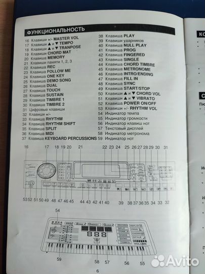 Синтезатор