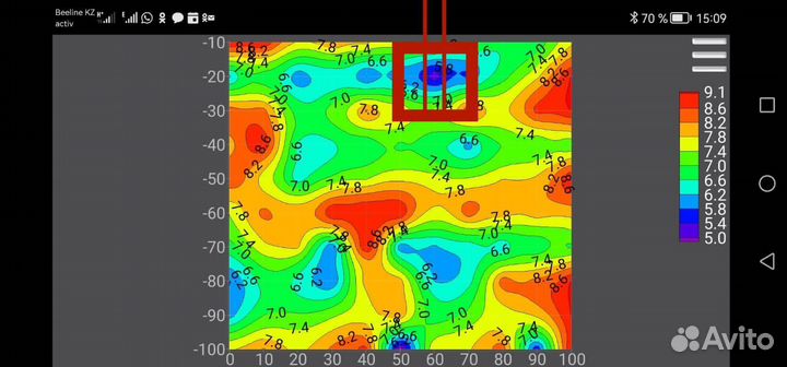 Поиск воды на участке