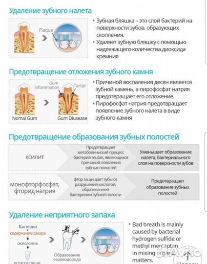 Зубная паста с Прополисом Южная Корея