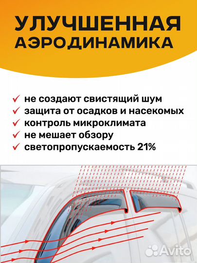 Ветровик renault kaptur I (2016-2022) кроссовер