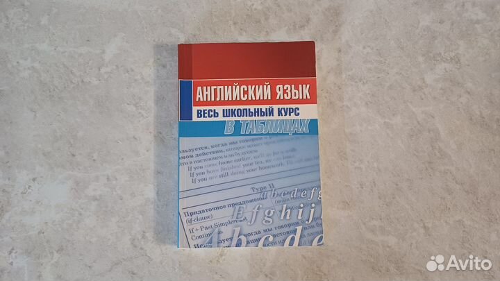 Английский язык школьный курс в таблицах