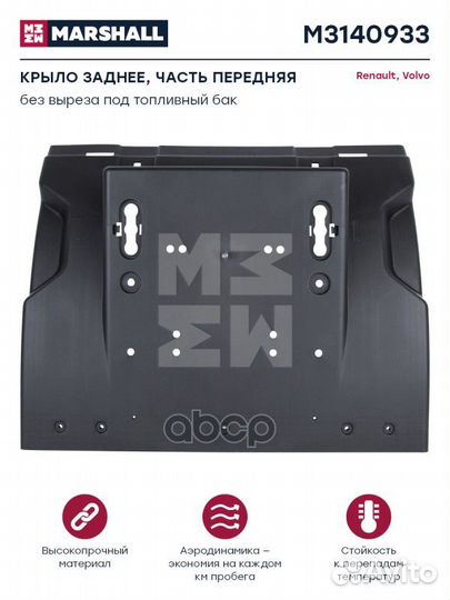 Крыло заднее перед. часть черный пластик volvo