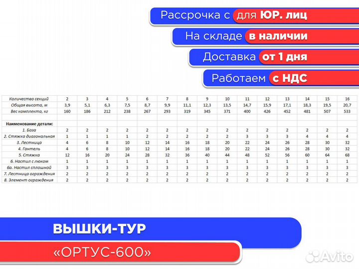 Вышки-тур Ортус-600, S2х2 м, h2,7-21,9 м (НДС)