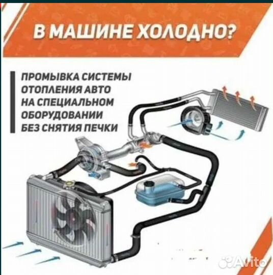 Самостоятельная диагностика и ремонт Инфинити своими руками | Infiniti - parts