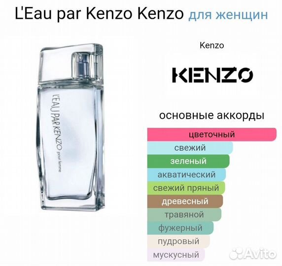 L'Eau par Kenzo 65 мл