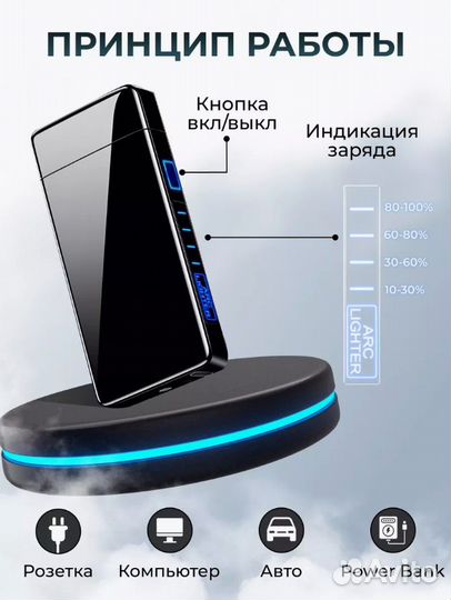 Зажигалка электронная usb подарочная Z-10642
