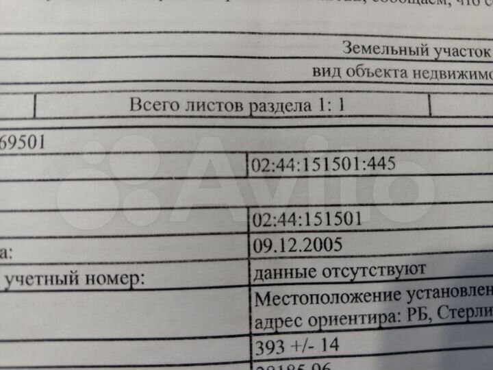 Участок 8 сот. (СНТ, ДНП)