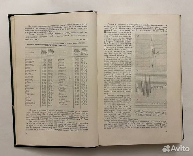 Ташкентское землетрясение. 26 апреля 1966 года