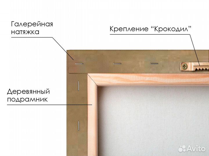 Картина на холсте Айвазовского 