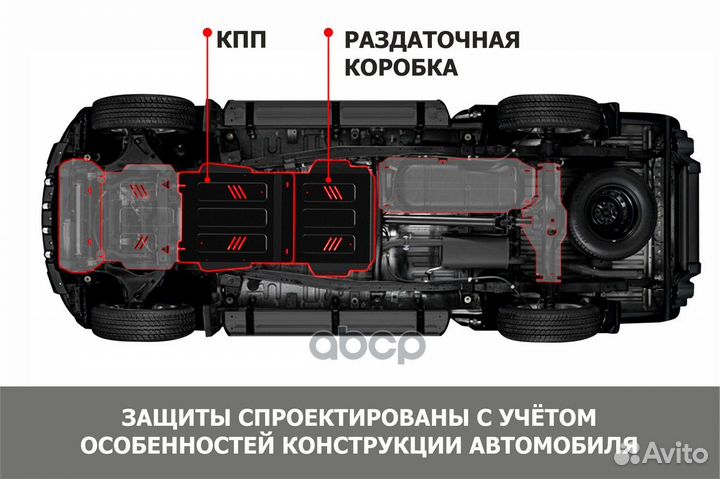 Защита UAZ patriot 13- кпп и раздаточной коробки