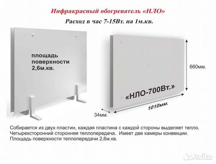 Инфракрасное отопление на весь дом за м.кв от