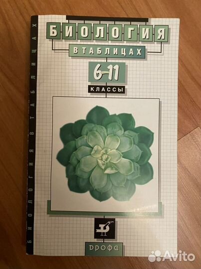 Биология справчник в таблицах егэ Козлова
