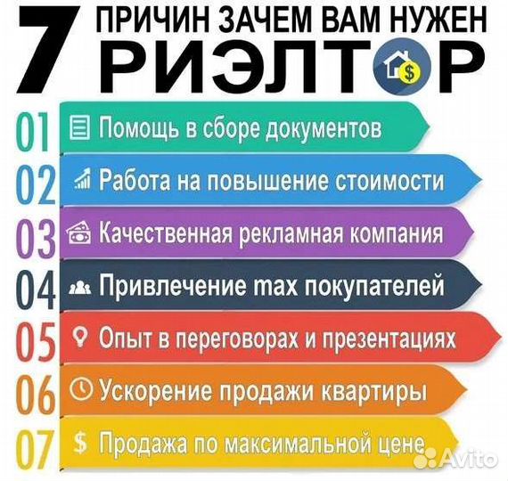 Риэлторские услуги, более 30 сделок за год
