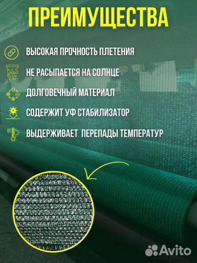 Сетка затеняющая 35% затенение 1,5х24м