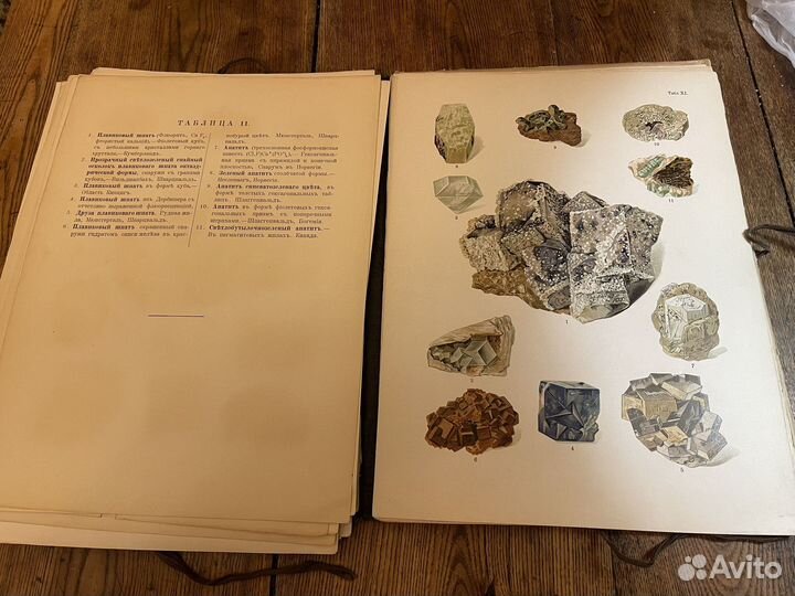 Книга Минералогический Атлас 1904 г