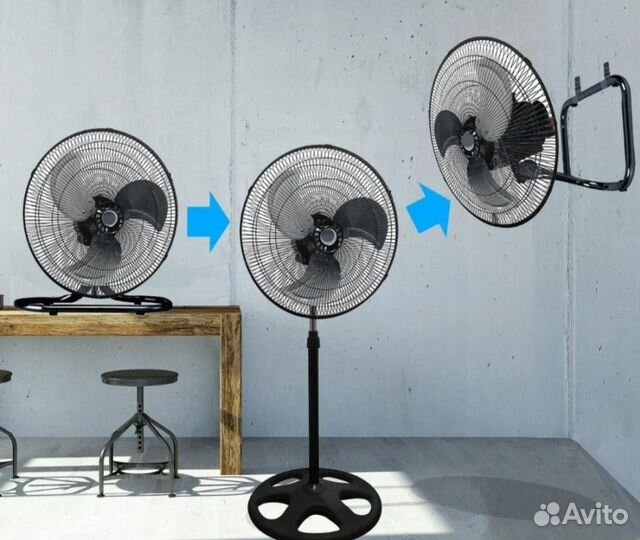 Вентилятор напольный настенный настенные