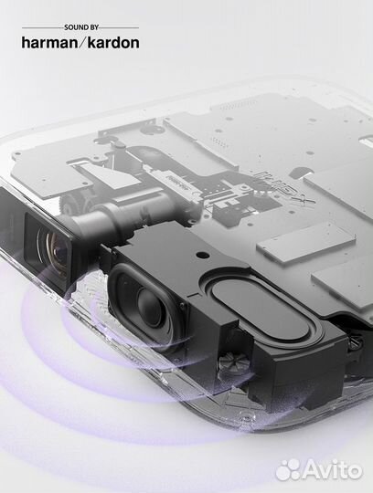 Проектор Xgimi Z7X с Кронштейном (Русская прошивка