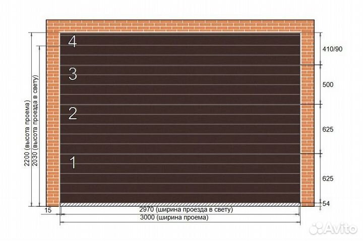 Секционные ворота alutech