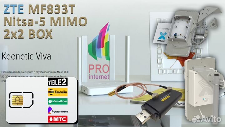 Роутер keenetic Viva ZTE MF833T Nitsa-5 mimo BOX