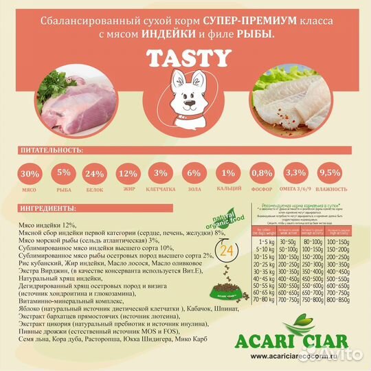 Корм для собак