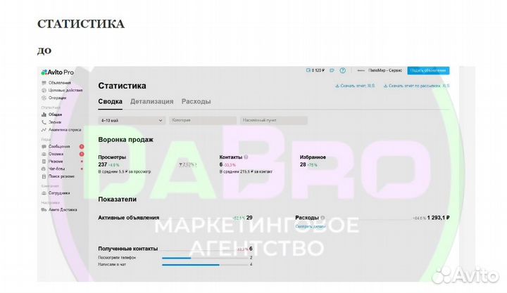 Авитолог от боженьки