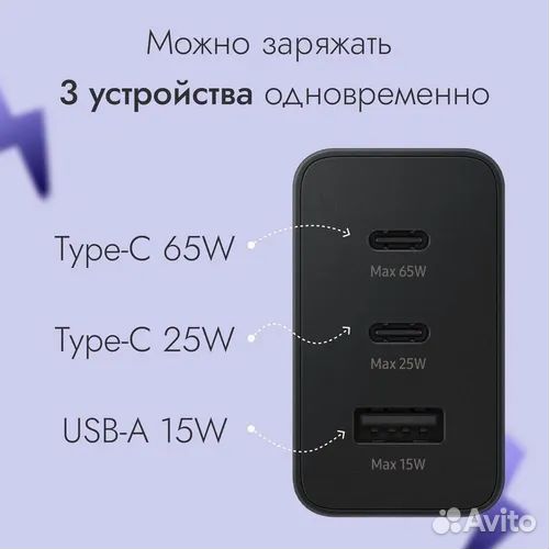 Быстрая зарядка 65w новая