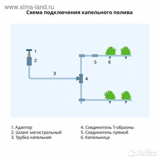 Система капельного полива для 10 растений
