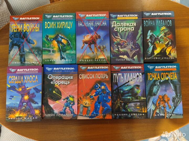 Книги из серии 