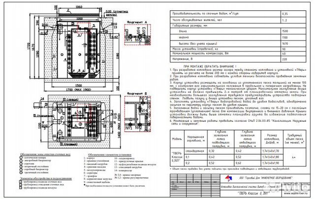 Септик тверь classic 0,35П для дома и дачи