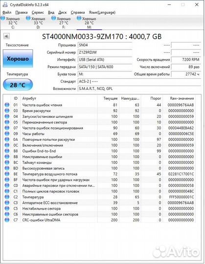 Жесткие диски HDD 4 Tб