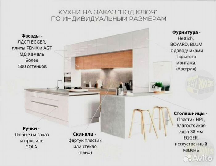 Шкаф на заказ под любой бюджет