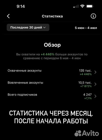 Смм специалист smm менеджер ведение аккаунта