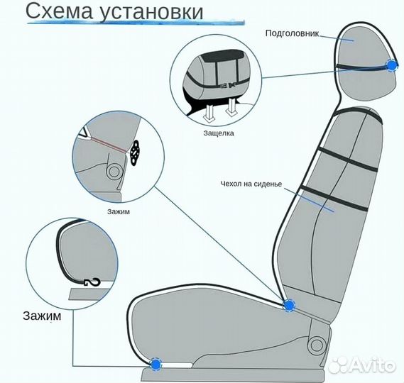 Меховые накидки для сиденья из натурального волка